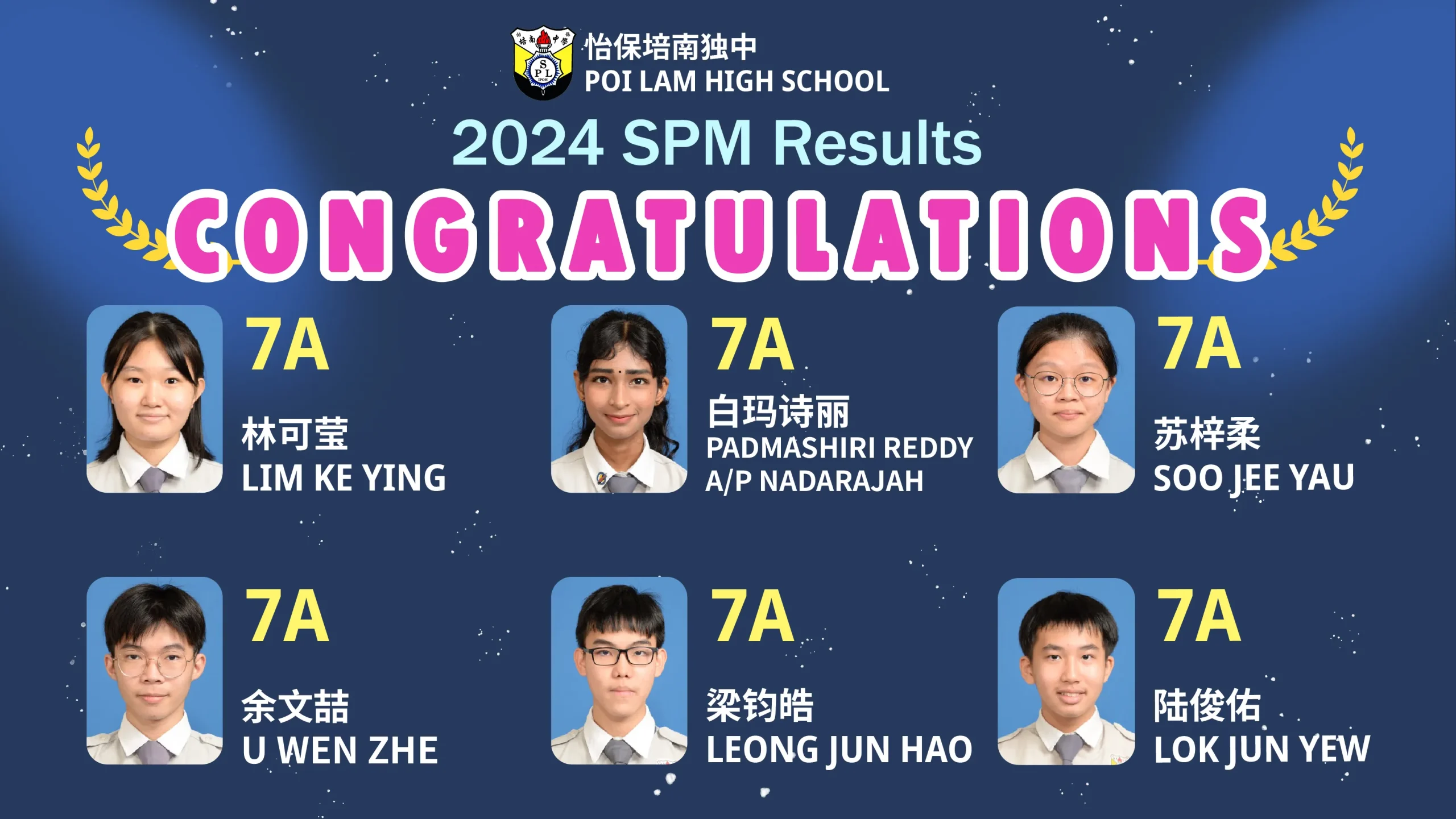 SPM template-03_result