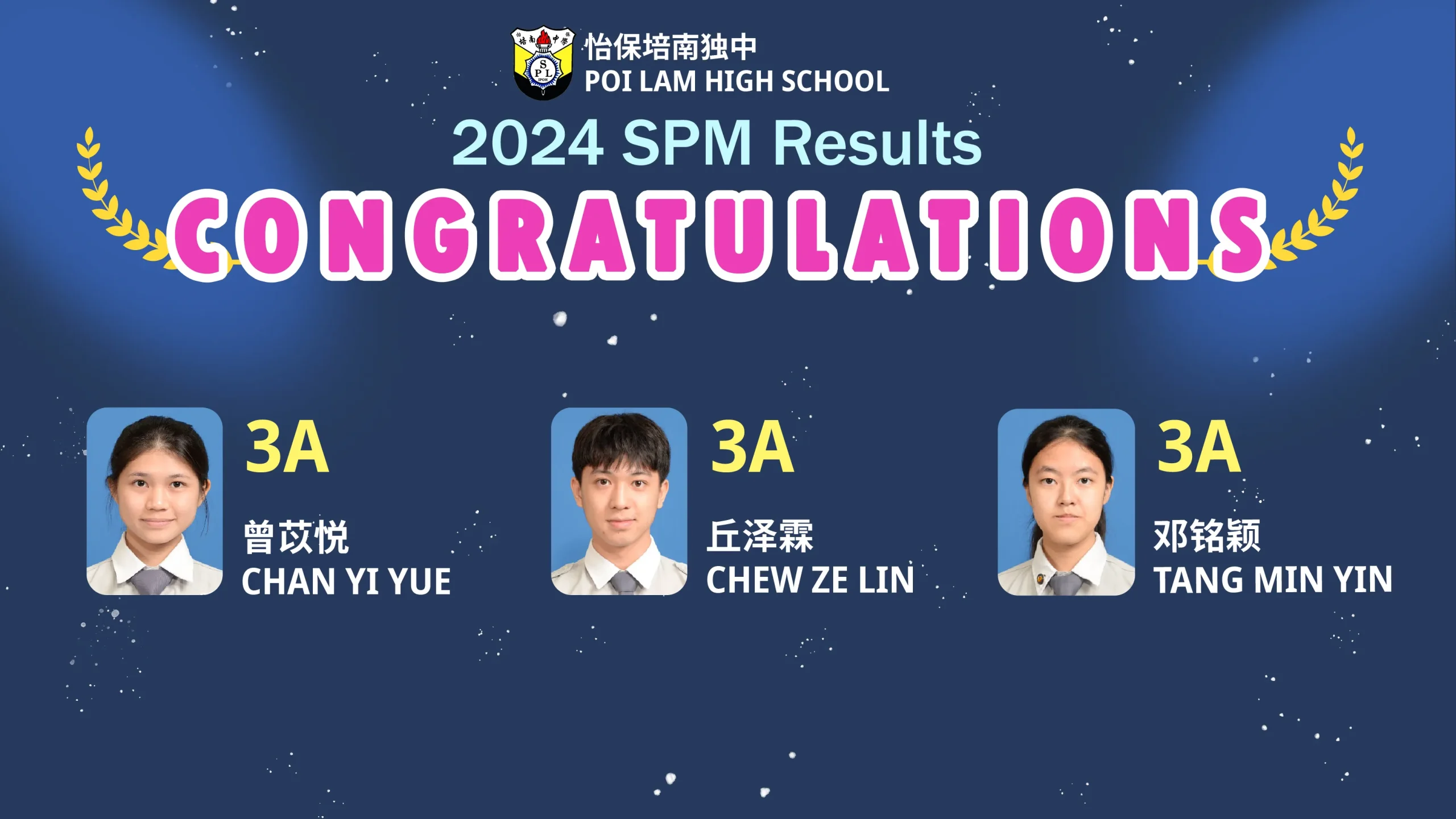 SPM template-10_result