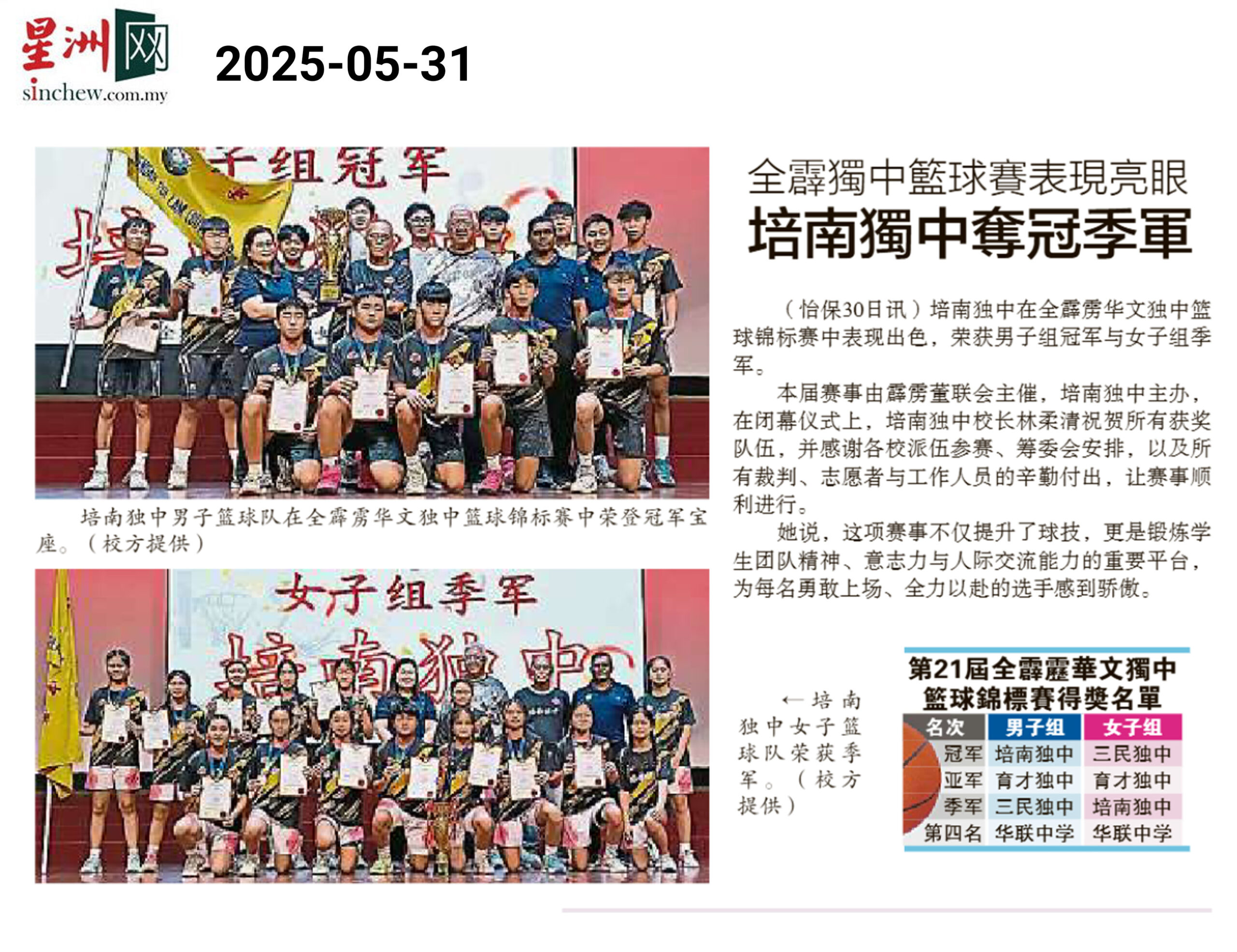 20250531-全霹雳独中篮球赛表现亮眼 培南独中夺冠季军——星洲日报_result