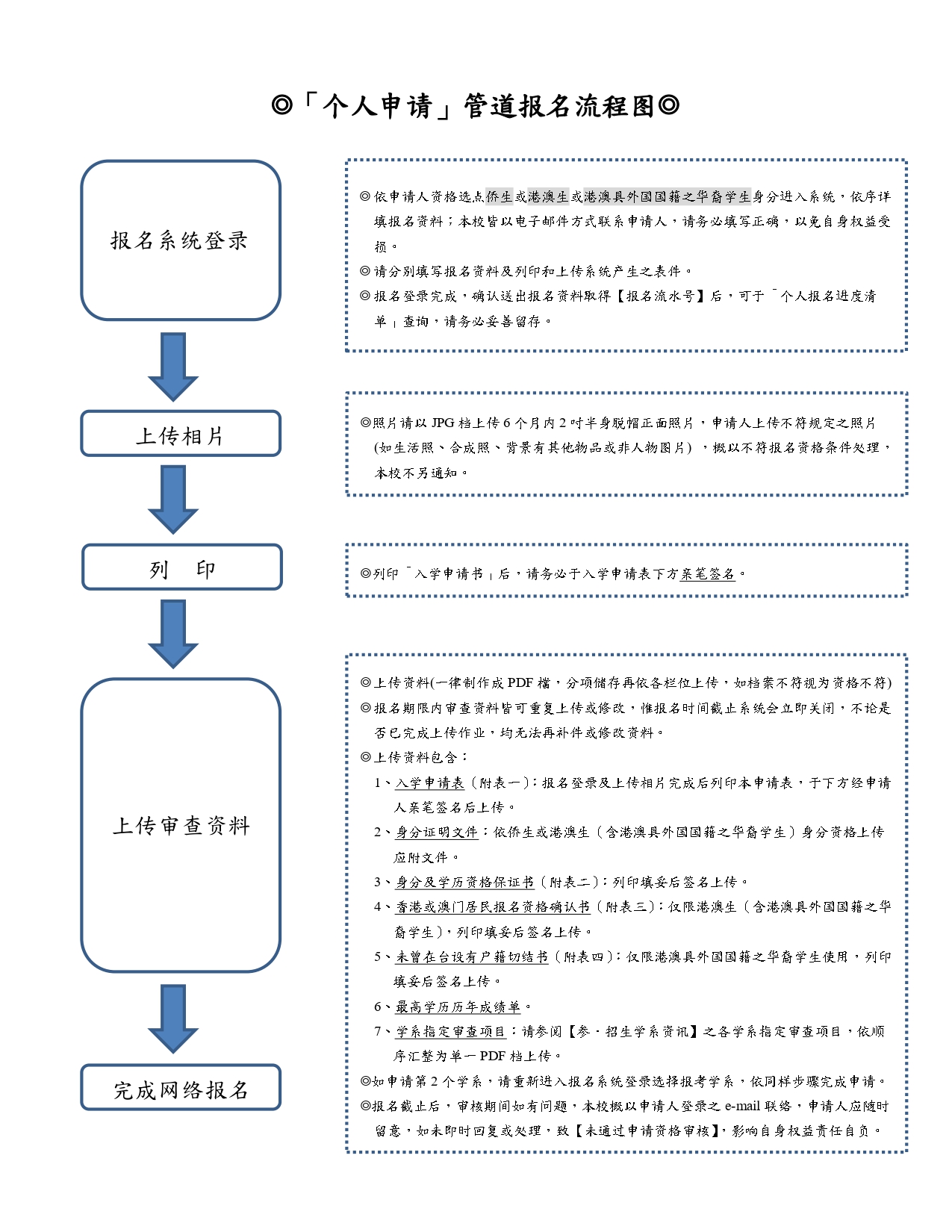 2026中山大学招生资讯_简体版_page-0004