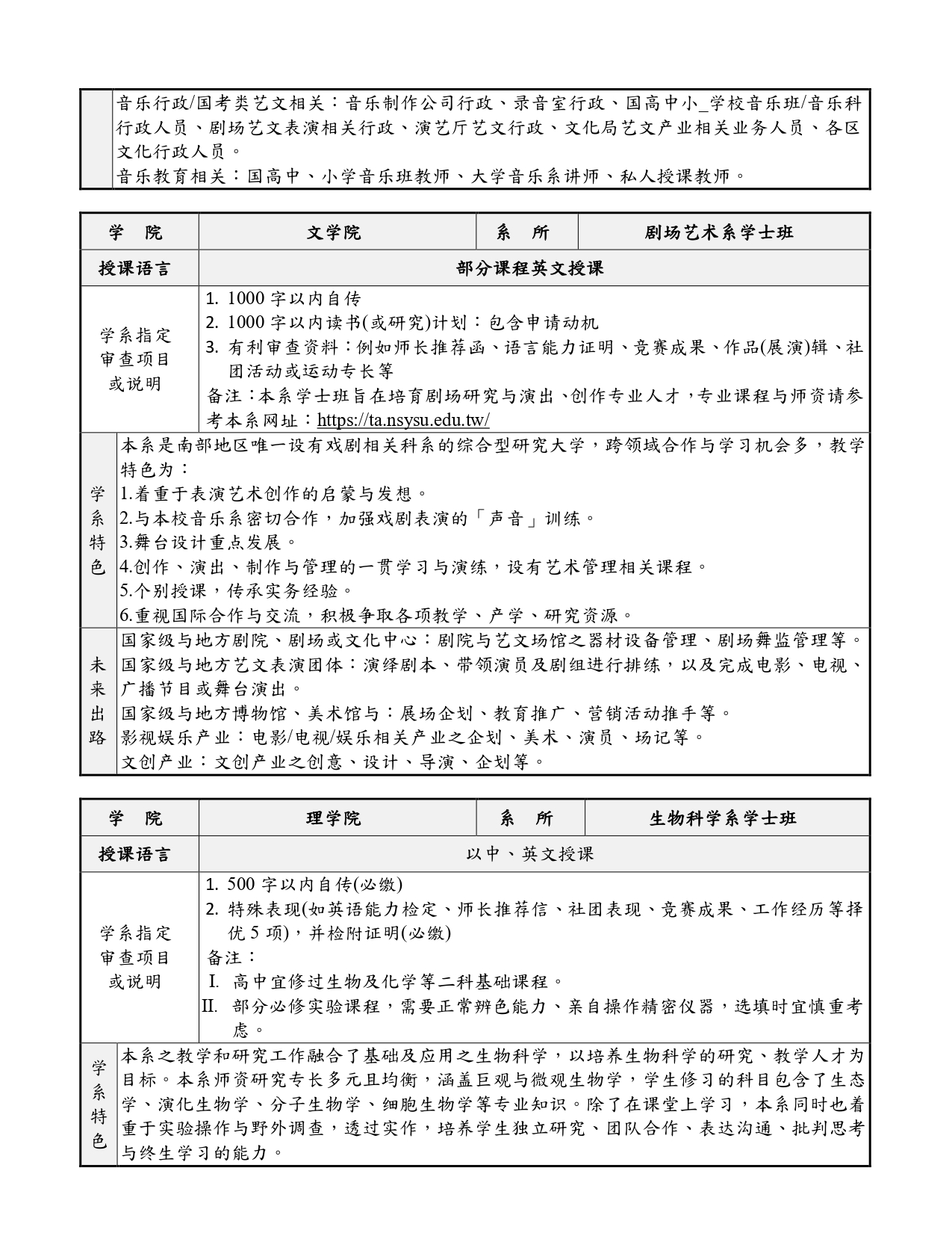 2026中山大学招生资讯_简体版_page-0007