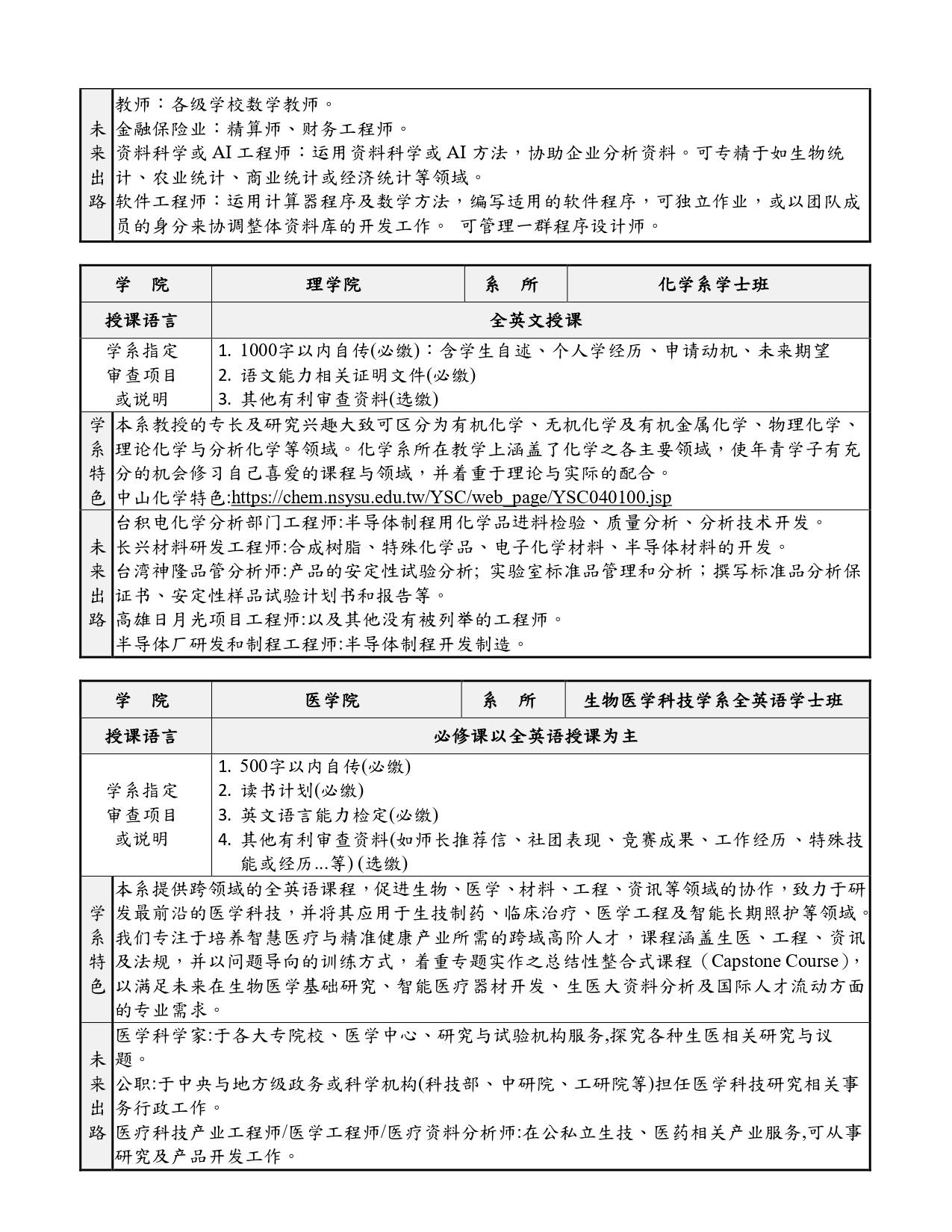 2026中山大学招生资讯_简体版_page-0009