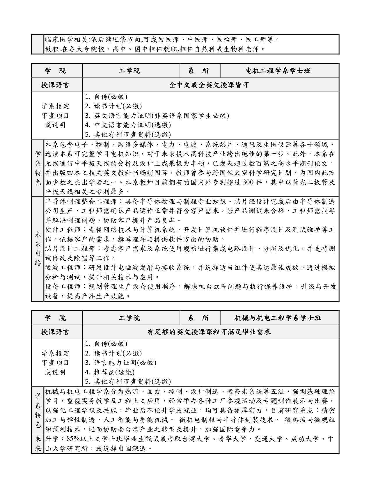 2026中山大学招生资讯_简体版_page-0010