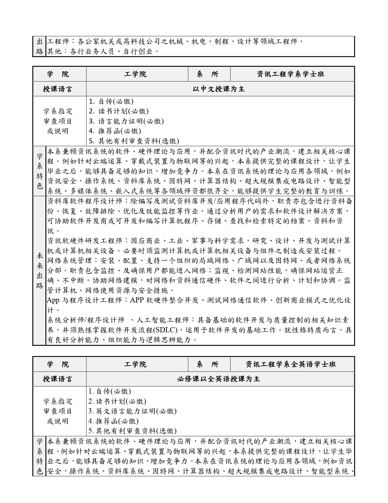 2026中山大学招生资讯_简体版_page-0011