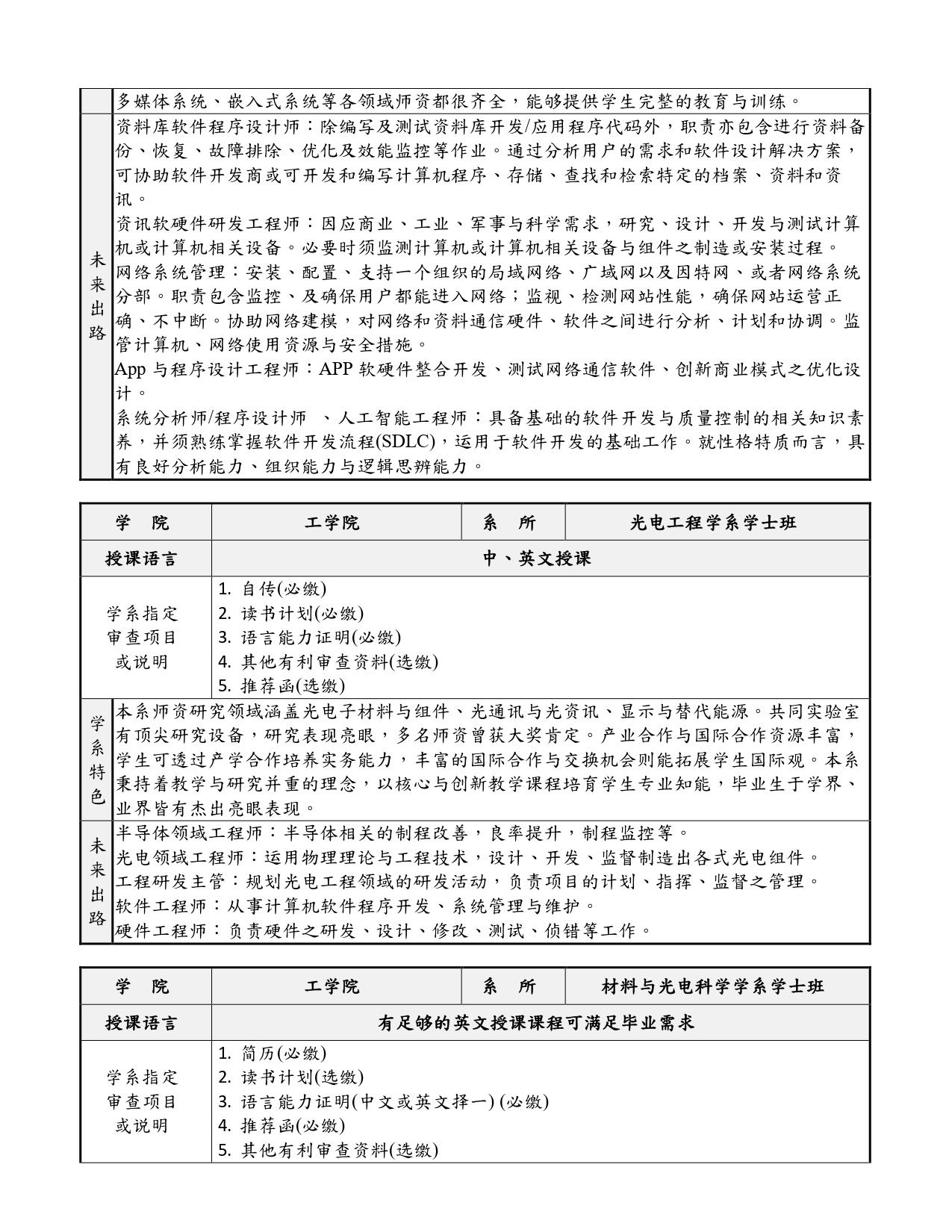 2026中山大学招生资讯_简体版_page-0012
