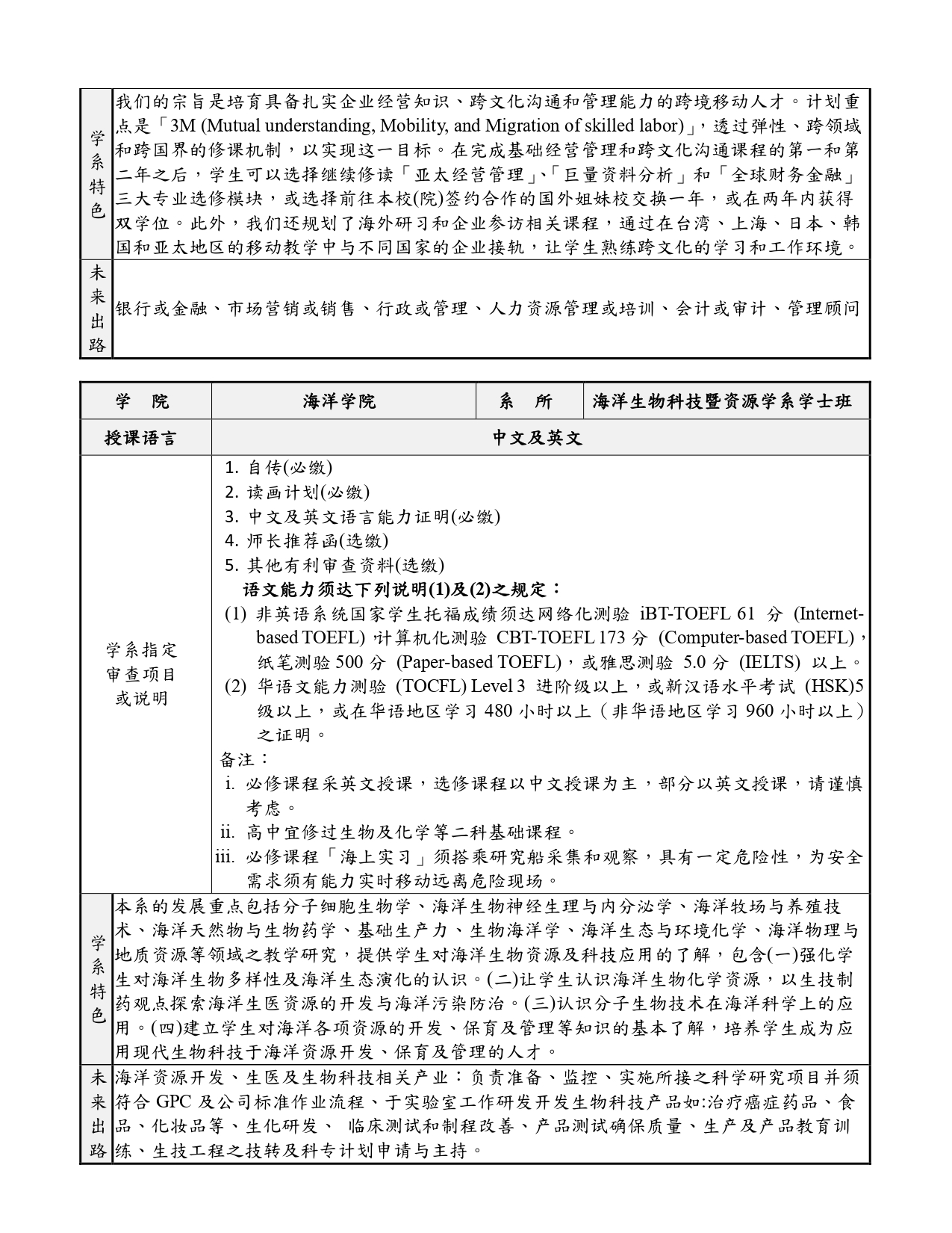 2026中山大学招生资讯_简体版_page-0015
