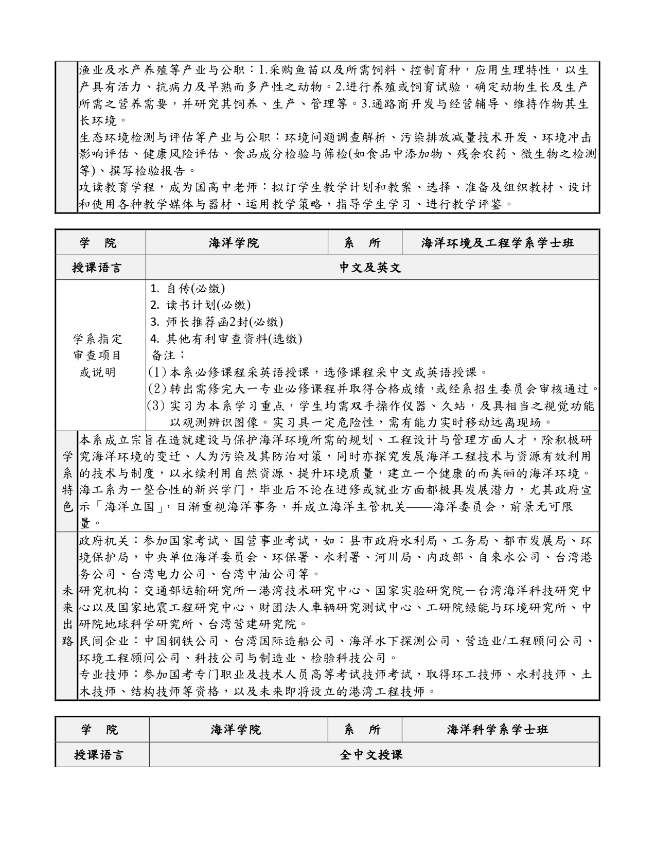 2026中山大学招生资讯_简体版_page-0016