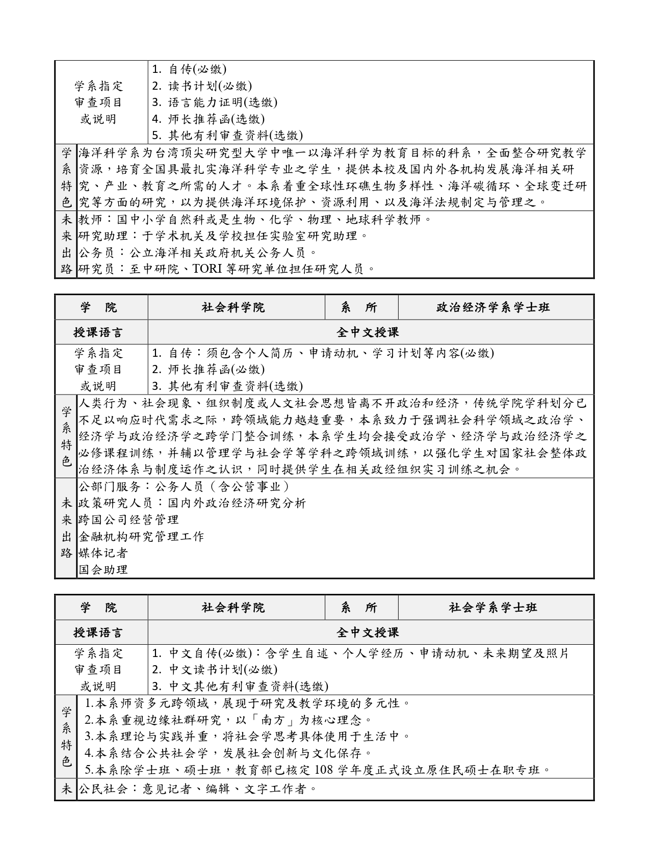 2026中山大学招生资讯_简体版_page-0017