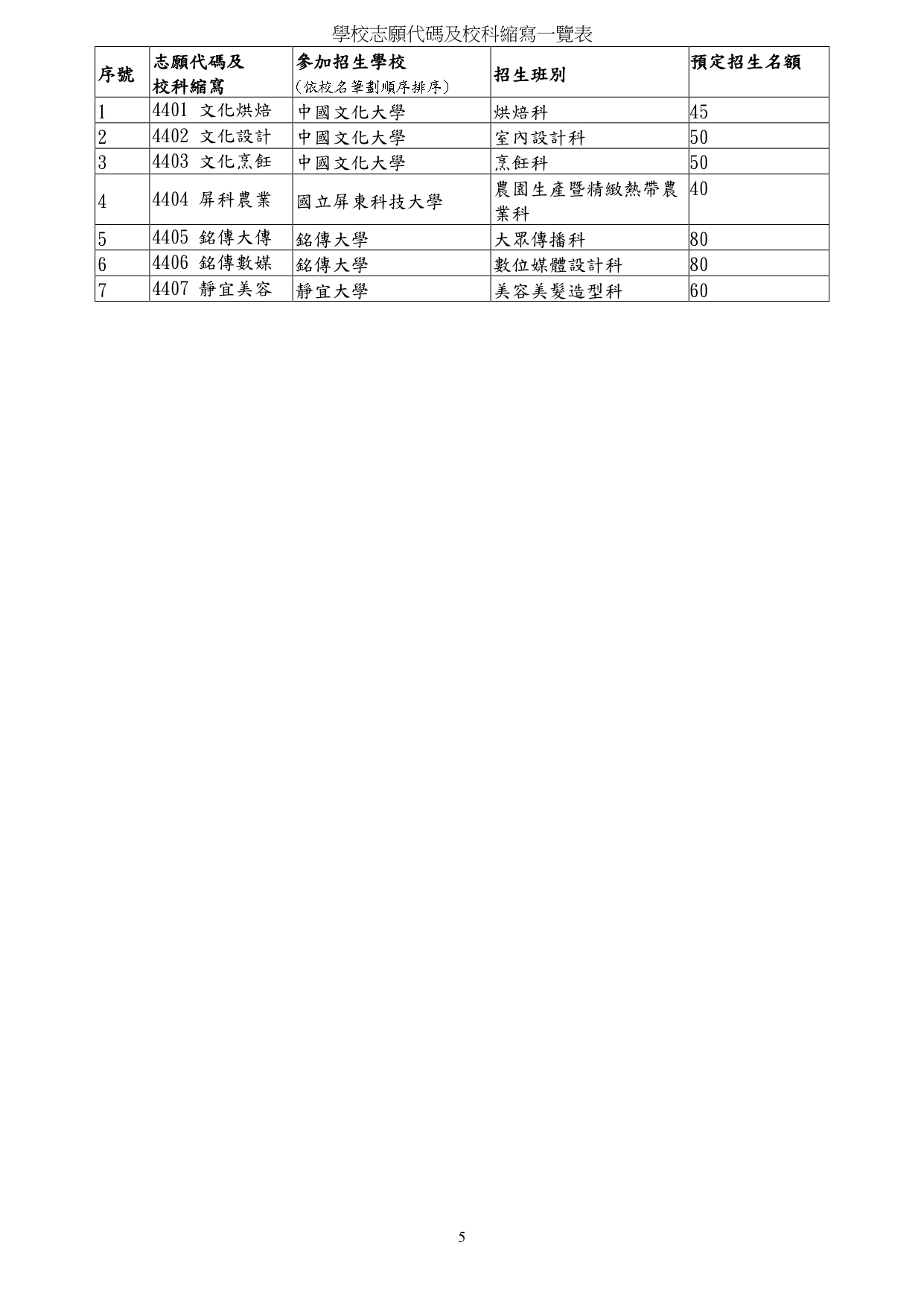 簡章_page-0005