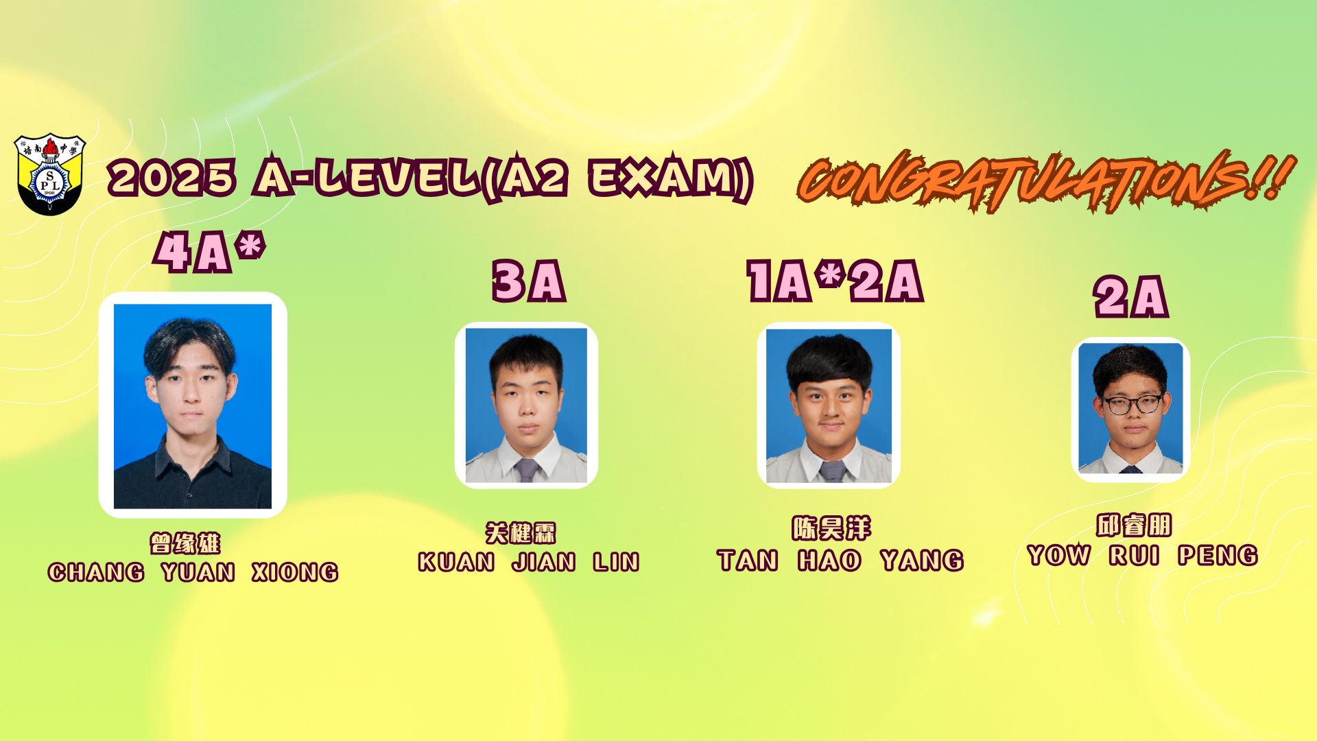 A Level 成绩banner (演示文稿)