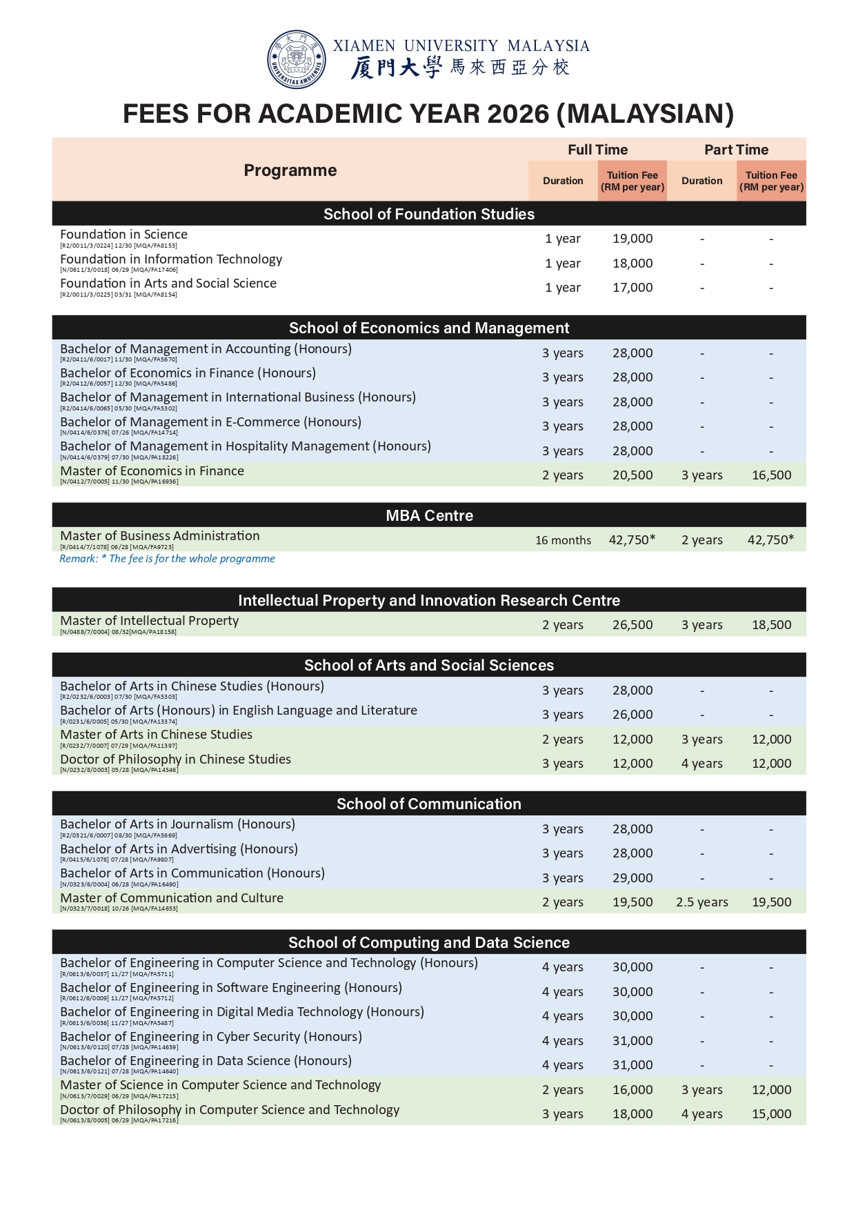 XMUM Tuition Fee & Scholarship 2026_page-0001