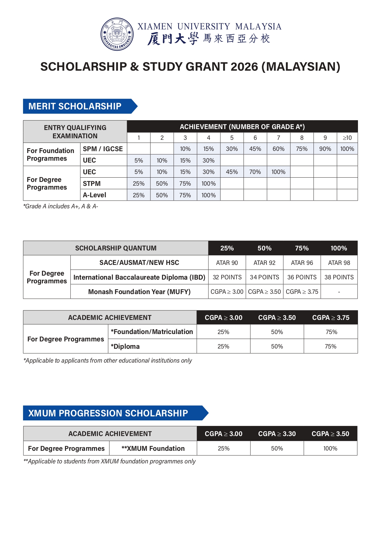XMUM Tuition Fee & Scholarship 2026_page-0003