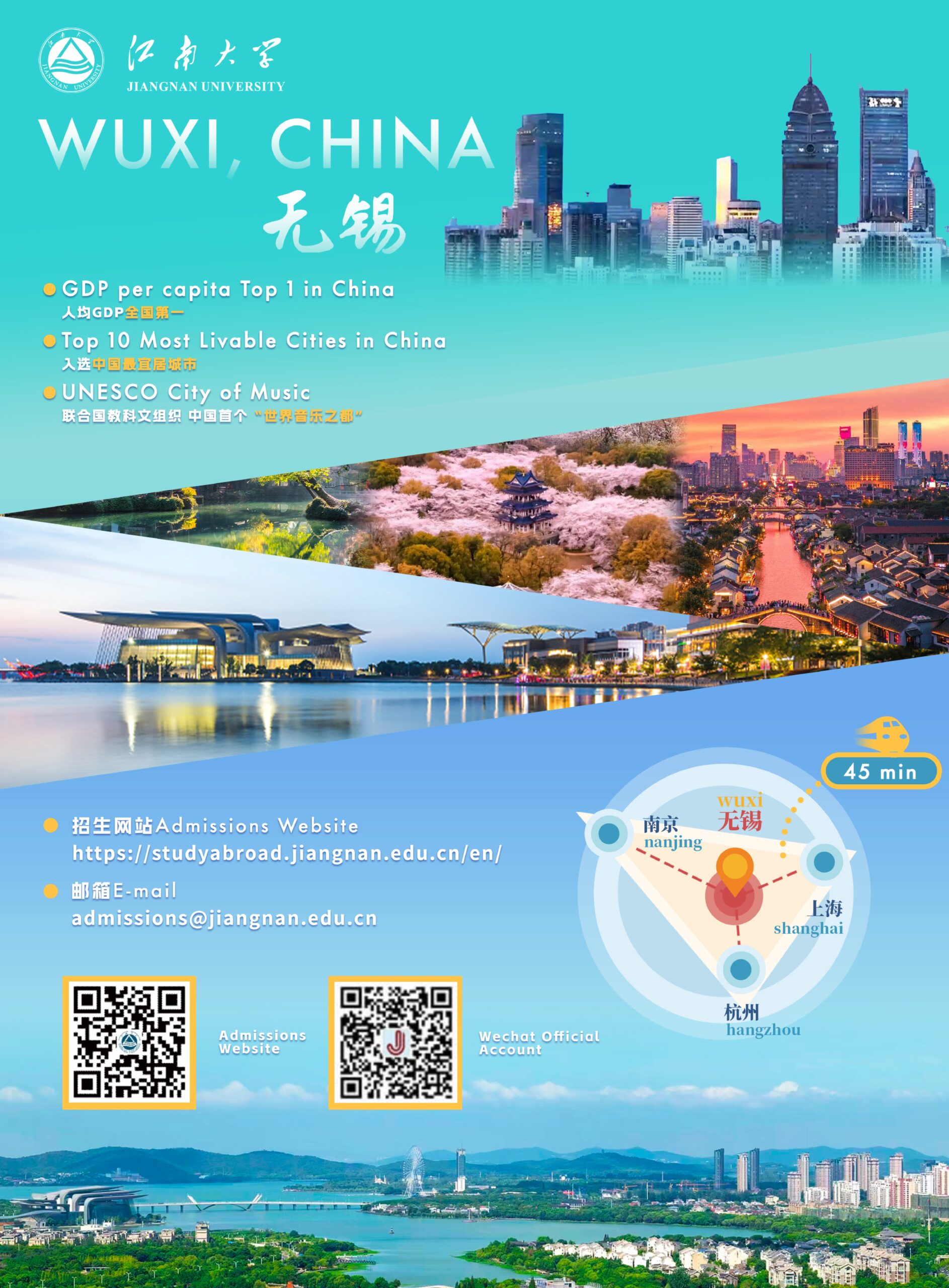 Jiangnan University 2